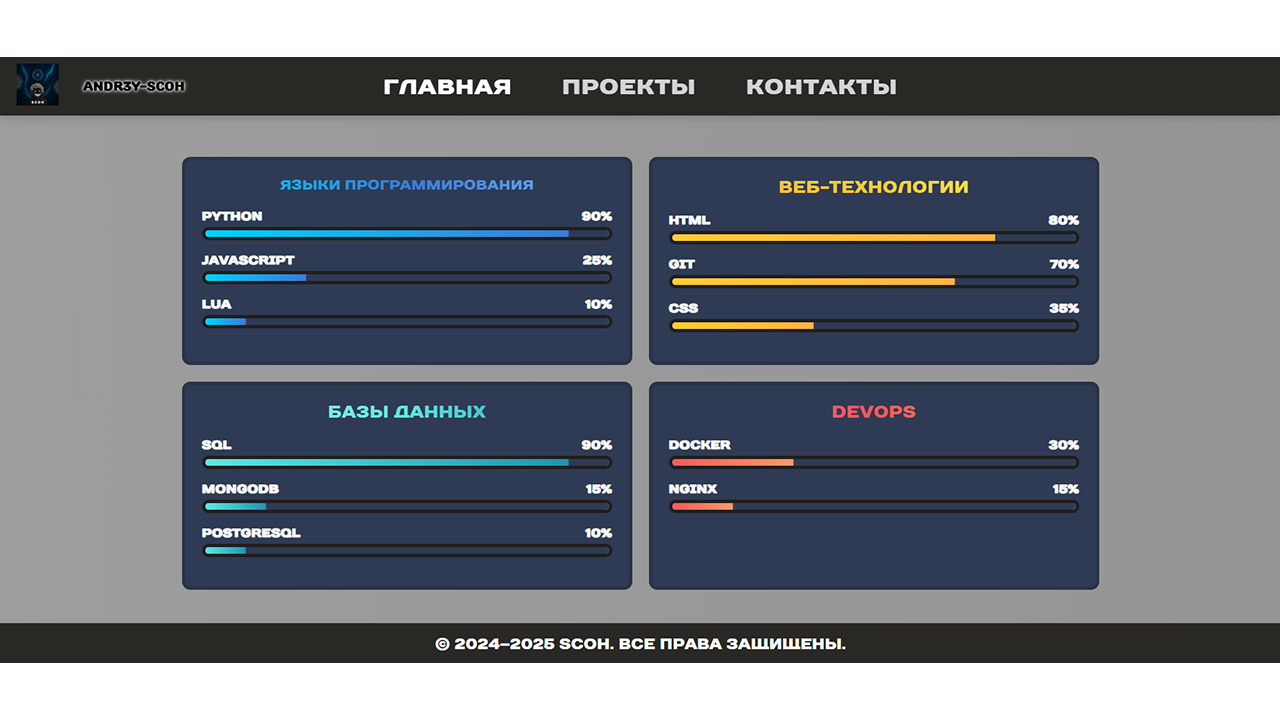 Сайт andr3y-scoh.ru